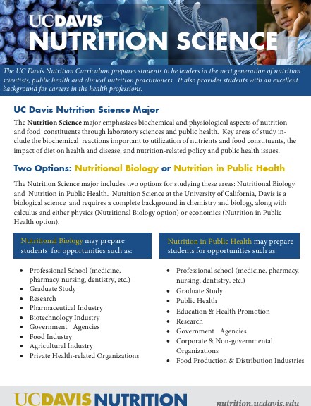 Nutrition Science page 1
